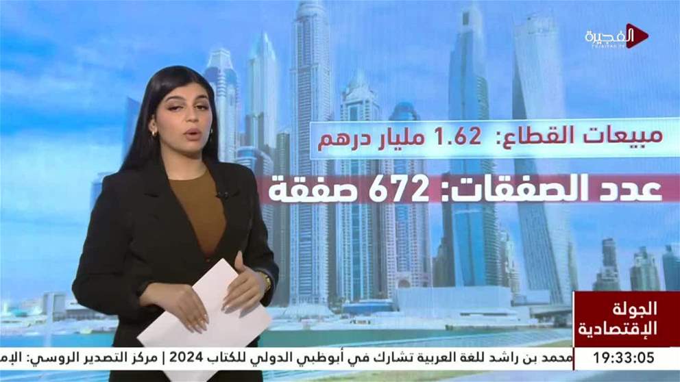 توسع قوي للقطاع الخاص في دبي خلال الربع الأول