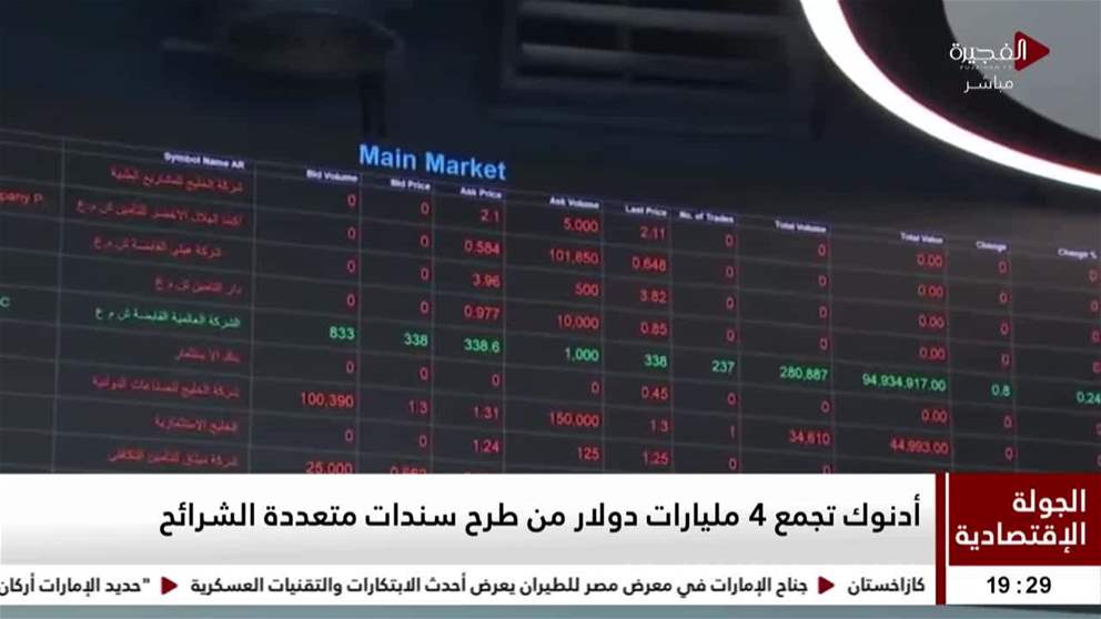 أدنوك تجمع 4 مليارات دولار من طرح سندات متعددة الشرائح